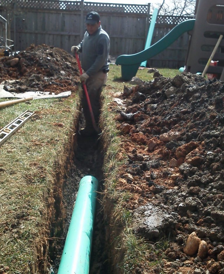 Curated visual reference: Picture Idea: Drainage Lawn Aeration In Northern Virginia